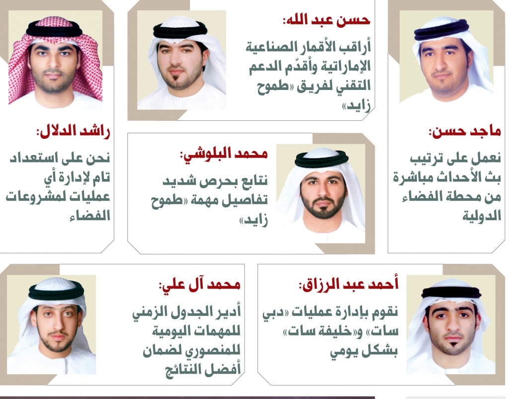 مركز محمد بن راشد للفضاء