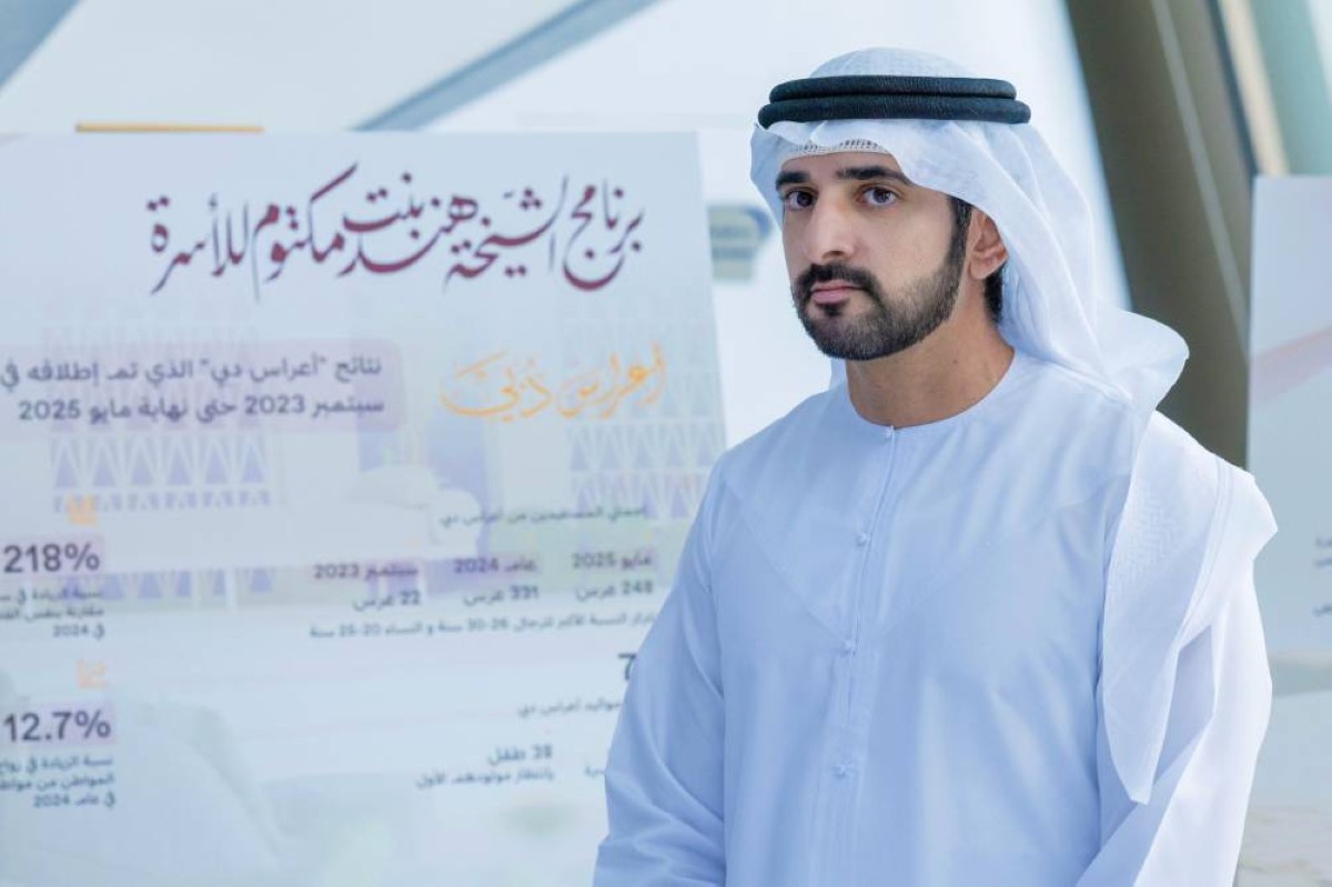 سمو الشيخ حمدان بن محمد بن راشد آل مكتوم