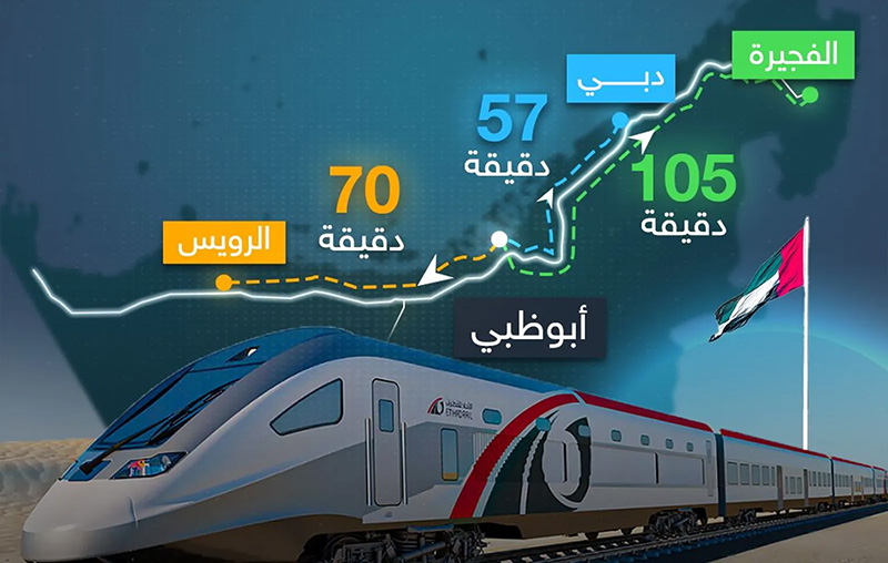 قطارات الاتحاد